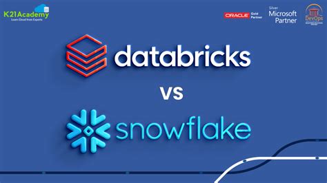 Image result for Databricks and Snowflake Developer