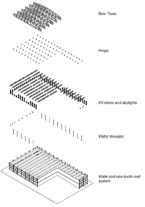 Image result for Exploded Isometric View
