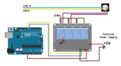 Arduino Cases Relay に対する画像結果