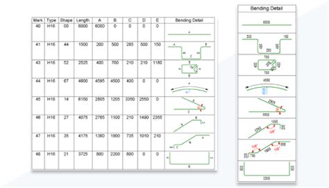 Image result for Bending Schedule in Revit