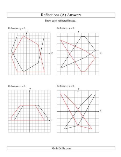 Reflection of Shapes に対する画像結果