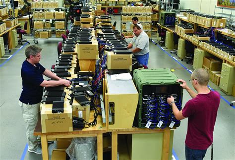 Image result for Army Encryption Device