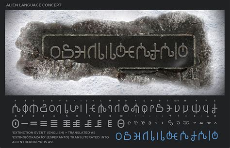 Image result for Alien Language Poster