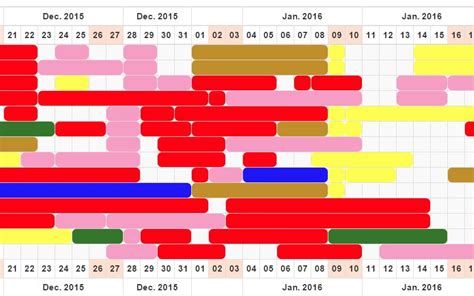 Color Coding Agenda に対する画像結果