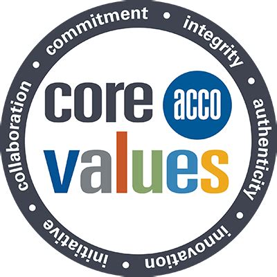 core-values-logo - ACCO