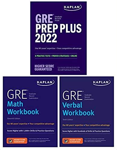 Image result for GRE Math Prep