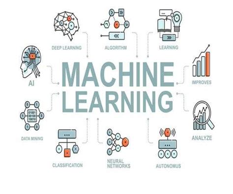 Image result for Machine Learning System Complicated
