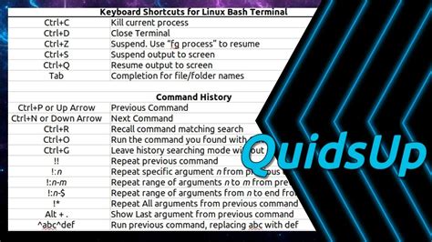 Image result for Linux Hot Key