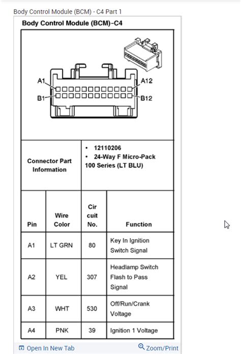Afbeeldingsresultaten voor Block Diagrom for Body Control Module