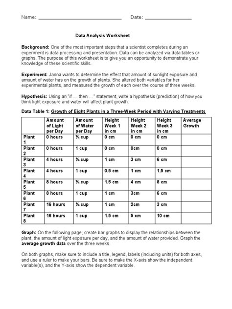Image result for Data Analysis Worksheet