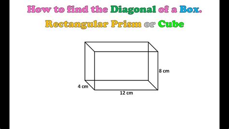 Open Rectangular Prism Box に対する画像結果