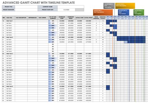 Project Timeline Google Sheets に対する画像結果