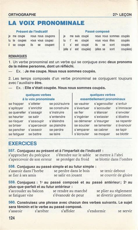Image result for French Word Cheat Sheet