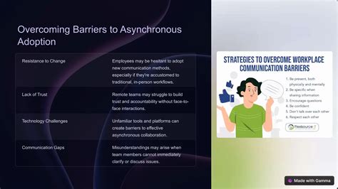 Image result for Asynchronous Communication Challenges