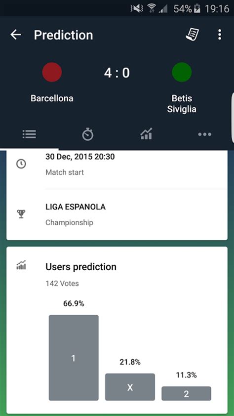 Image result for Prediction Image for Android Studio