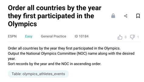 Toradh íomhá ar List of All SQL Aggregate Functions