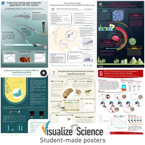 Image result for Work of Science Visualization