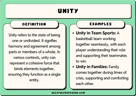 Image result for The Formation and Development of Unity