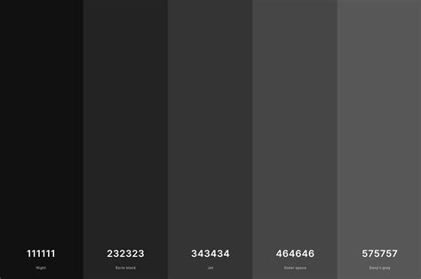 Afbeeldingsresultaten voor ABAP Black Color Code
