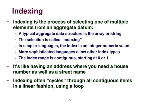 Image result for Difference Between Coding and Indexing