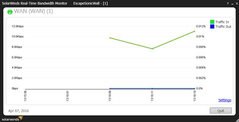 Toradh íomhá ar Best Real-Time Bandwidth Monitor Notebook