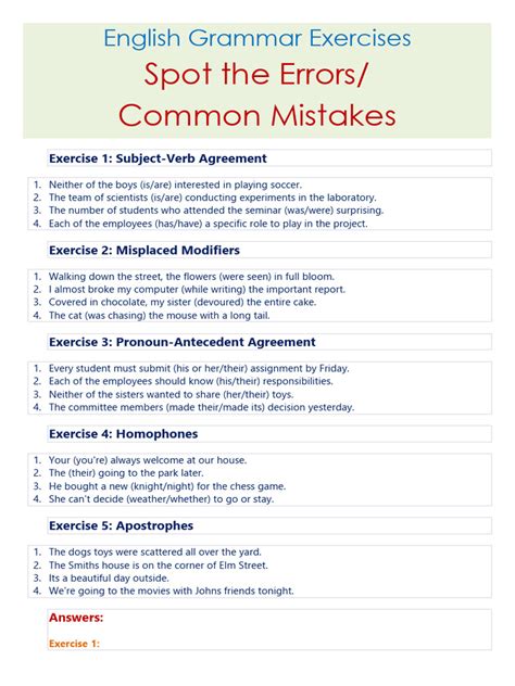 Toradh íomhá ar Spot the Mistake Python Exercises