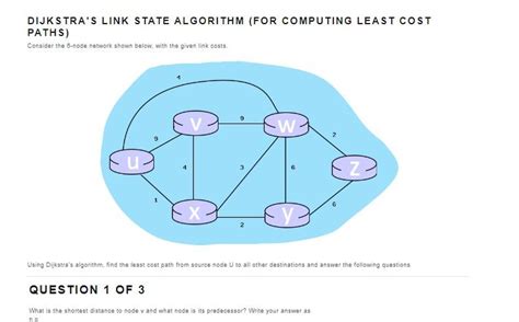 Toradh íomhá ar Dijkstra Link State Algorithm