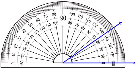 Image result for Protractor Example of Acute Angle