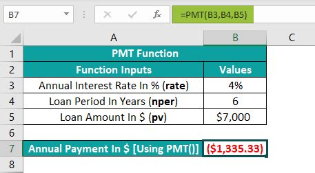 Image result for Excel Payment Function