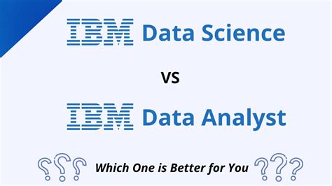 Afbeeldingsresultaten voor IBM Data Science Cycle