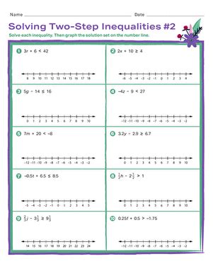 Toradh íomhá ar Solving 2 Step Inequalities