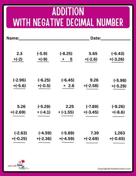 Image result for Negative Number Addition Worksheets
