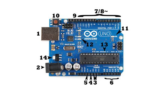 תוצאת תמונה עבור DIY Arduino PCB Board