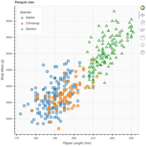 Bokeh Python Map に対する画像結果