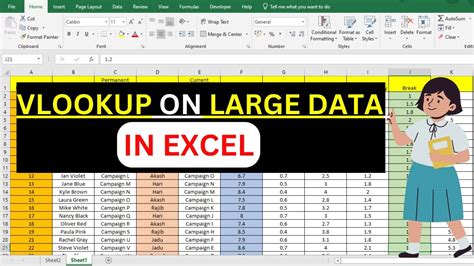 Image result for VLOOKUP Tutorial for Beginners