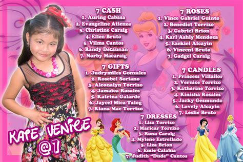 Afbeeldingsresultaten voor Invitation Card Program Flow