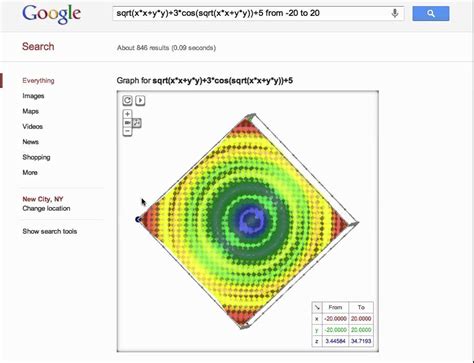 Image result for Google 3D Graph