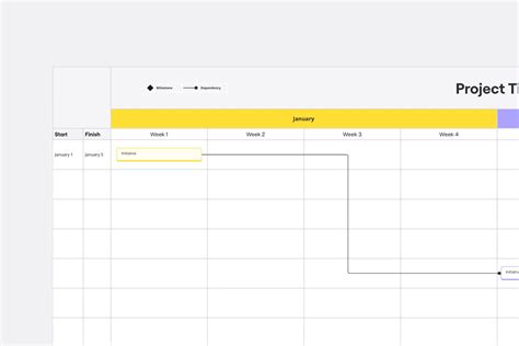 Research Project Timeline Guide に対する画像結果