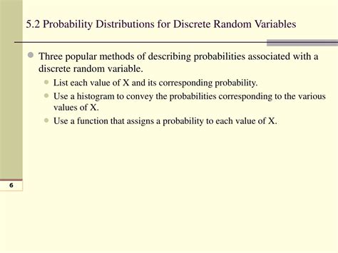 Random Variables and Discrete Probability Distributions に対する画像結果