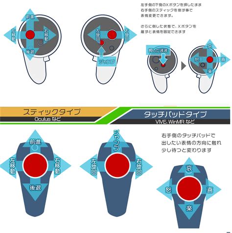 Virtual Console Controls に対する画像結果