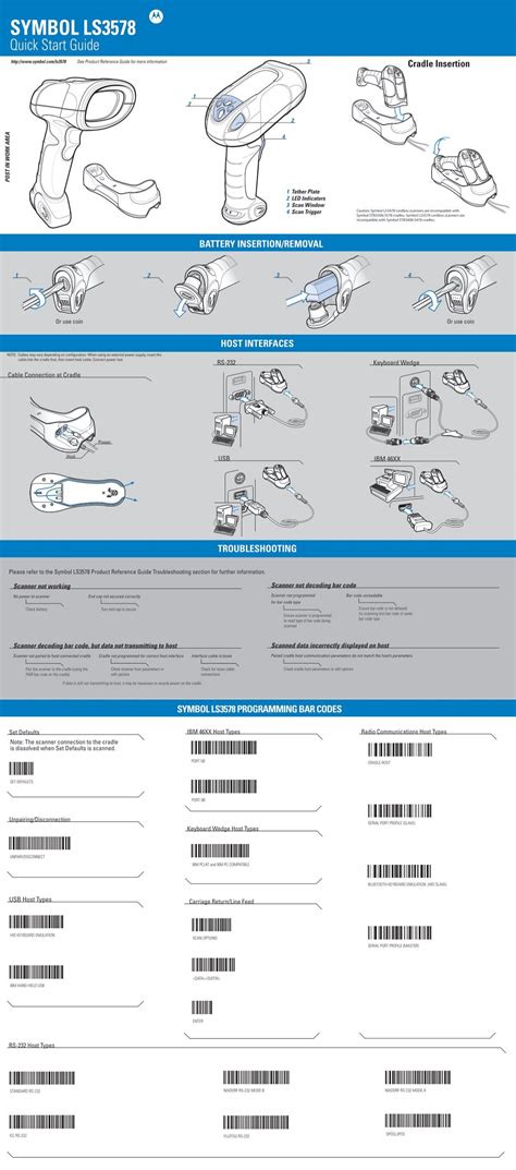 Image result for Symbol 2852 Setup File