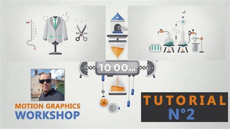 Image result for Tuto 2