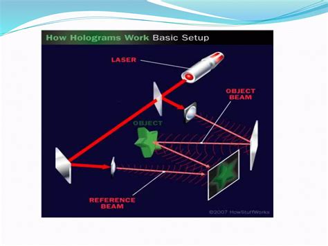 Afbeeldingsresultaten voor Optical Neural Network