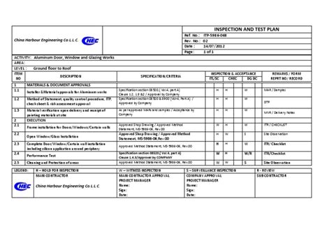 Image result for ITP Inspection Test Plan