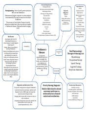 Image result for Sequence Diagram for Parkinson Disease