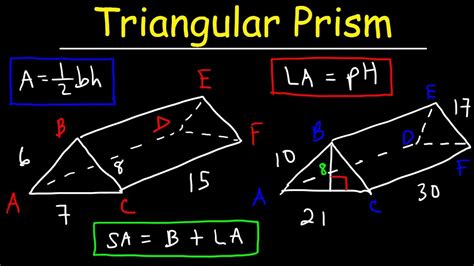 Toradh íomhá ar Surface Area of a Triangular Pyramid Prism