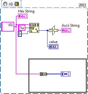 Hex String to Normal String LabVIEW に対する画像結果