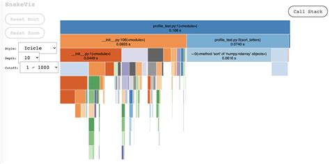 Image result for Python Photo. Profile