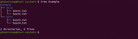 Afbeeldingsresultaten voor Delete Directory Linux