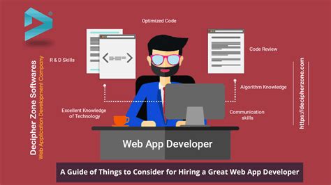 Image result for Web Applications Developer